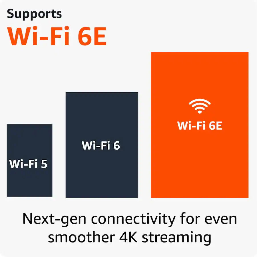 Amazon - Fire TV Stick 4k Max
