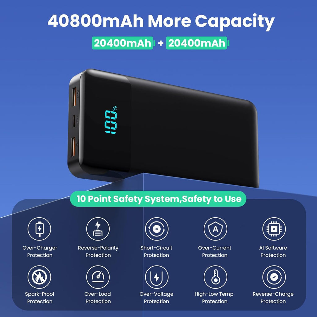 Portable Charger Power Bank 40800mAh