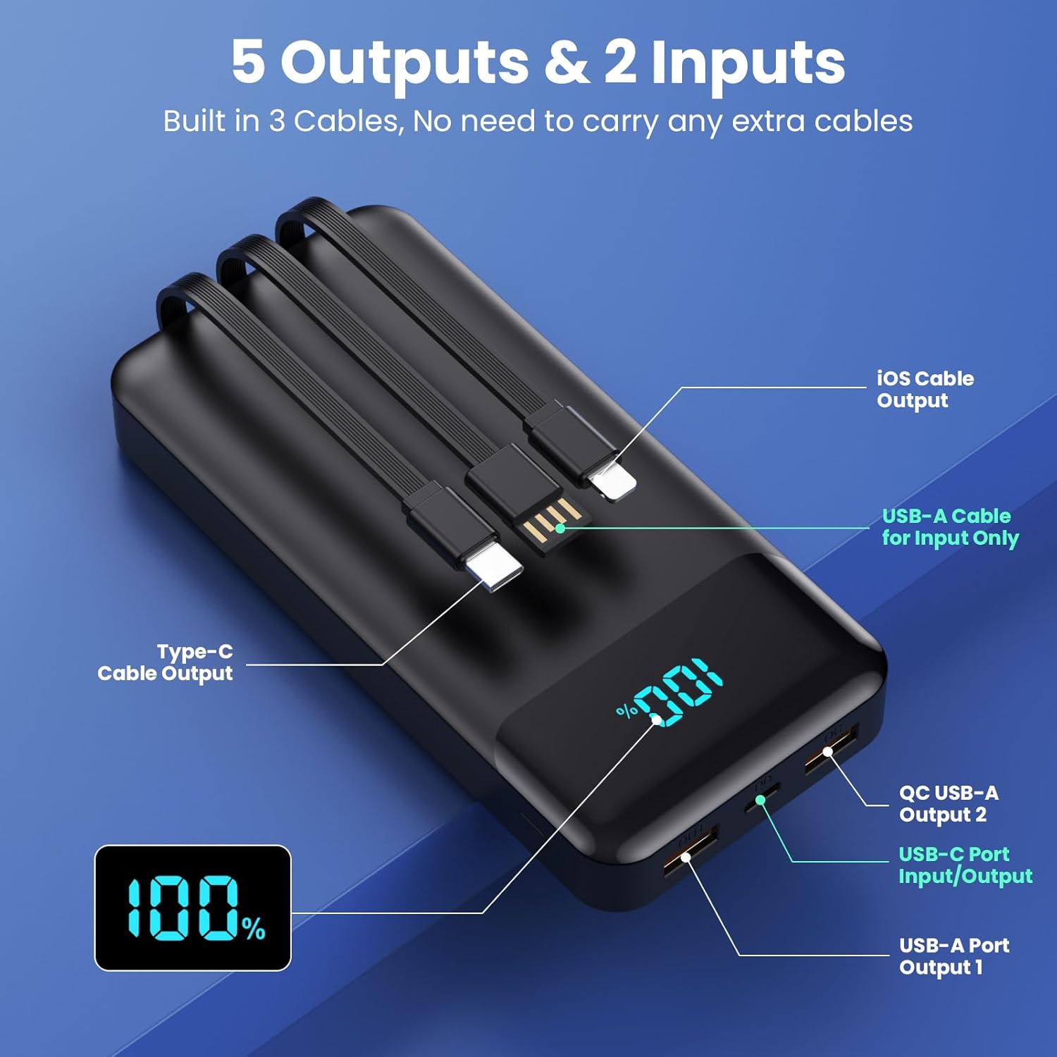 Portable Charger Power Bank 40800mAh