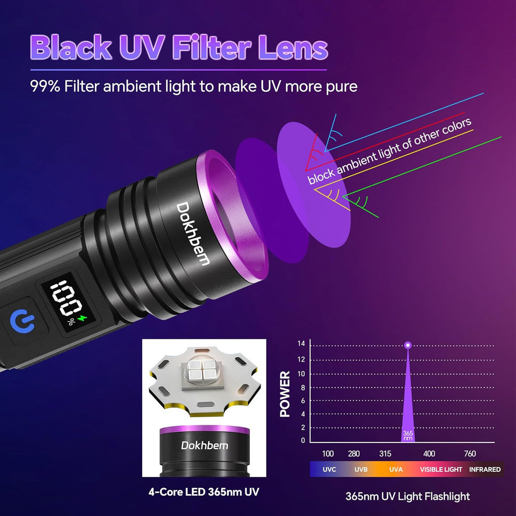 UV Black Light