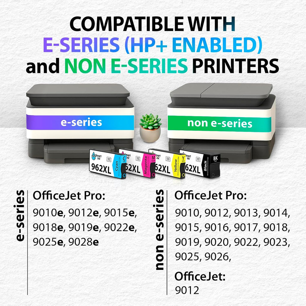 Smart Ink Remanufactured Ink Cartridges