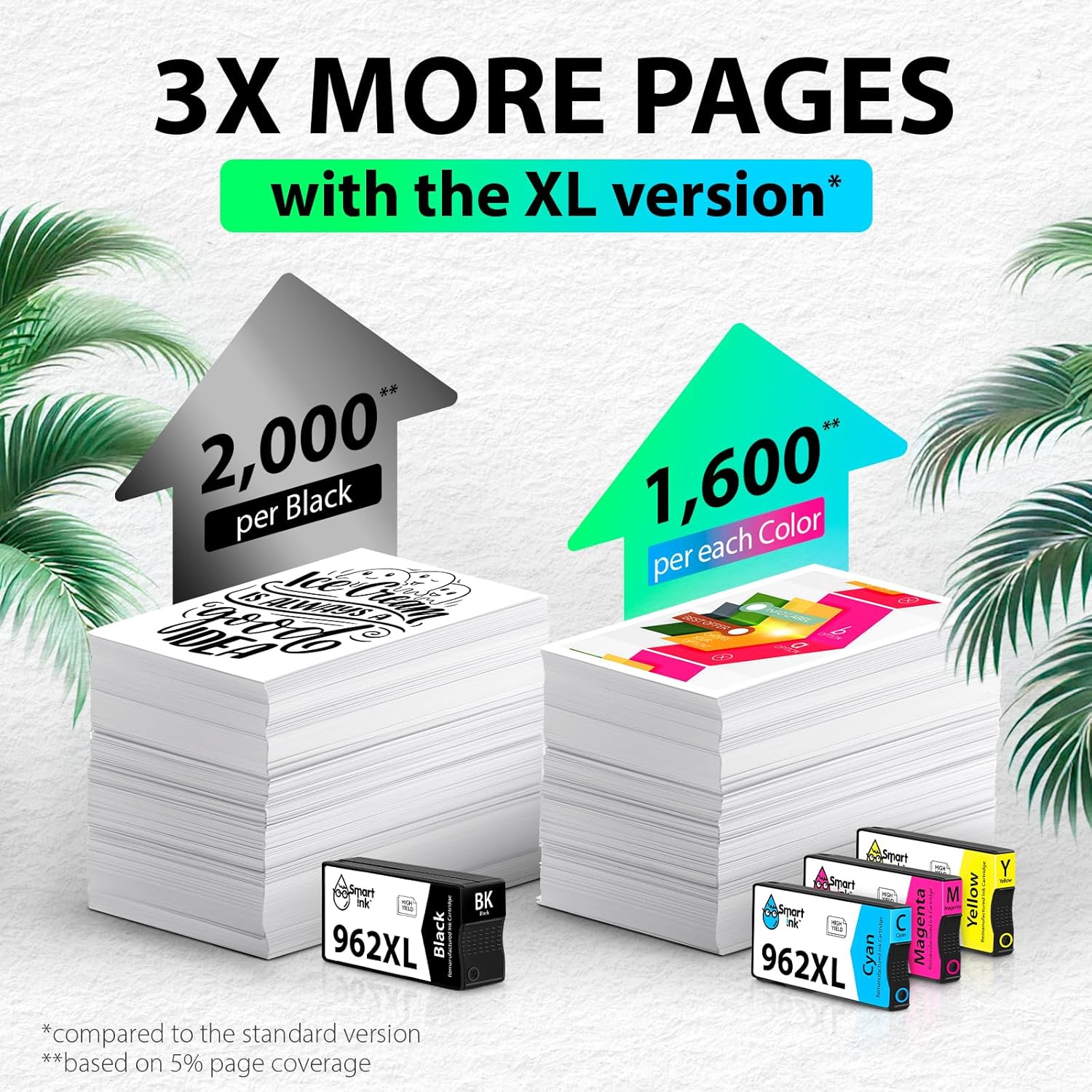 Smart Ink Remanufactured Ink Cartridges
